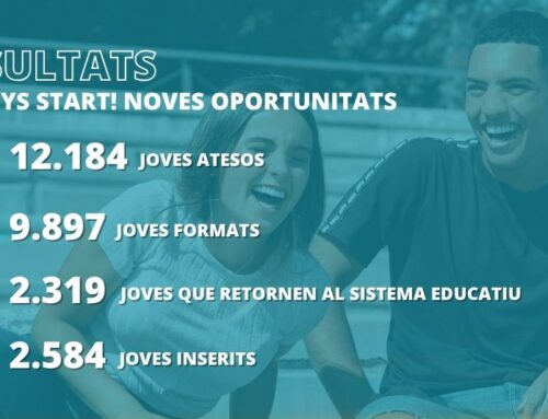 A Intermedia celebrem 10 anys d’Start! Noves Oportunitats