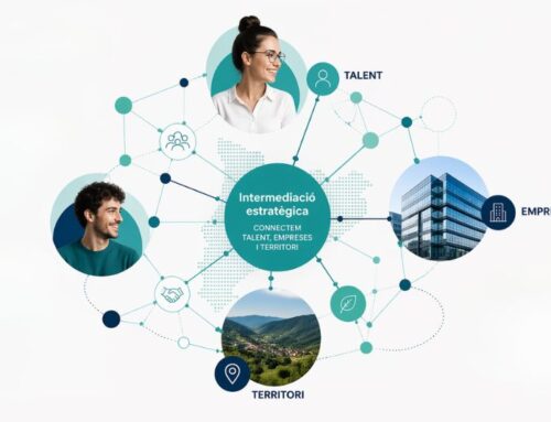 Cap a un model d’intermediació estratègic, sostenible i de valor
